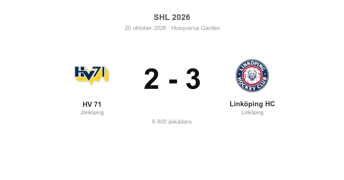 Linköping HC vann borta mot HV 71