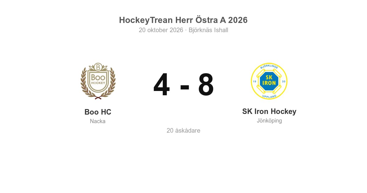 SK Iron Hockey vann borta mot Boo HC