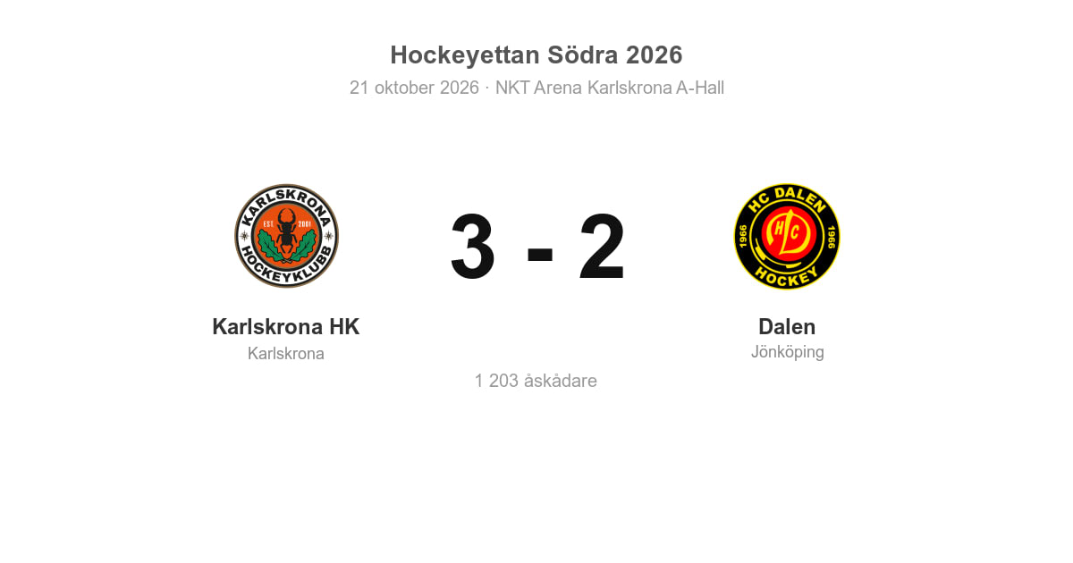 Karlskrona HK vände och vann hemma mot Dalen