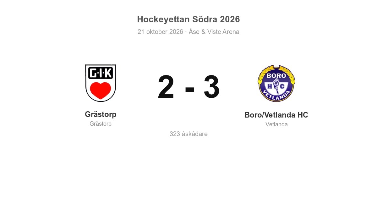 Boro/Vetlanda HC vann borta mot Grästorp