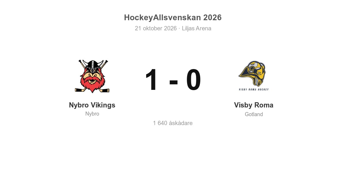 Visby Roma föll med 0–1 mot Nybro Vikings
