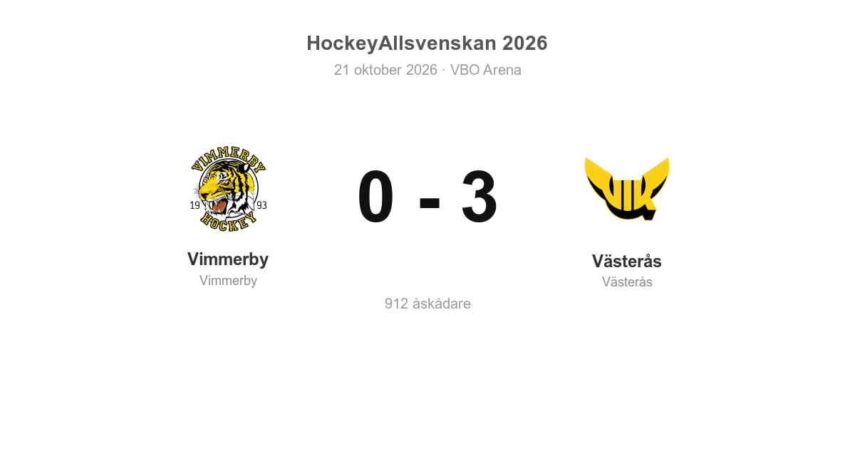 Vimmerby föll hemma mot Västerås i HockeyAllsvenskan