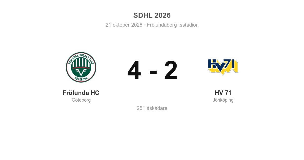 Frölunda HC vann med 4–2 mot HV 71