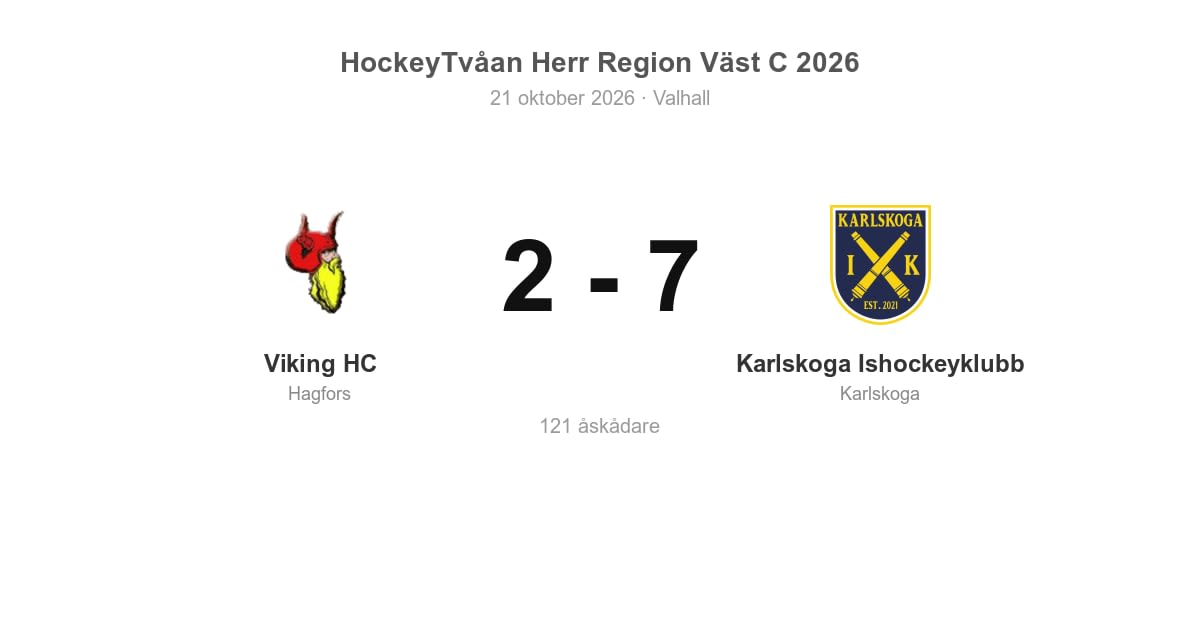 Viking HC föll hemma mot Karlskoga Ishockeyklubb