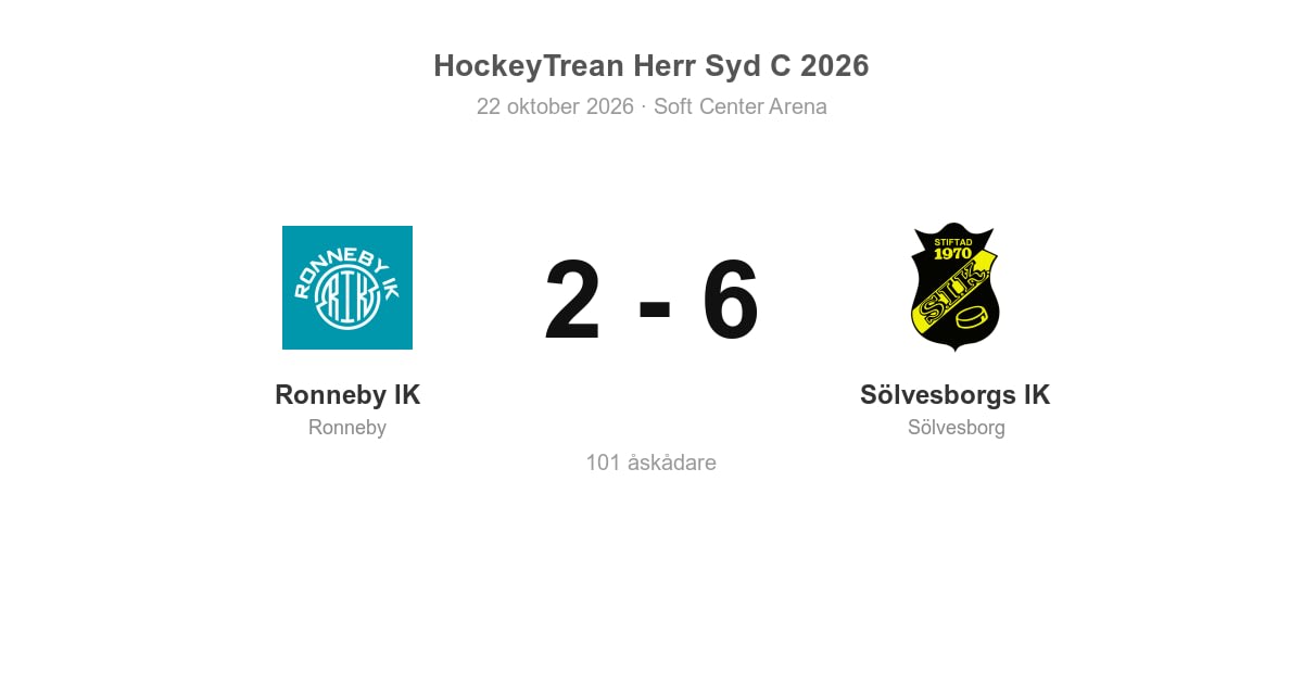Sölvesborgs IK vann borta mot Ronneby IK med 6–2