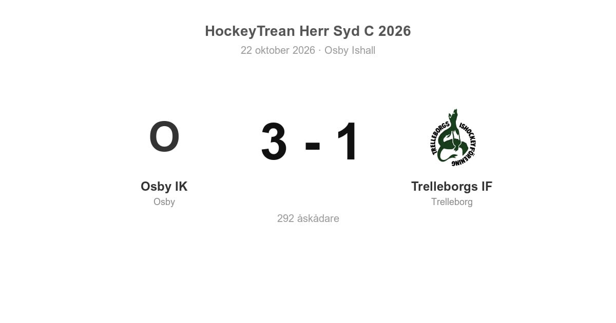 Osby IK vann hemma mot Trelleborgs IF