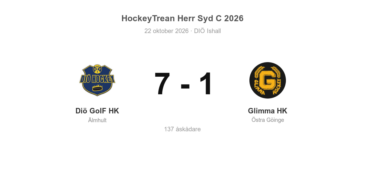 Diö GoIF HK vann klart mot Glimma HK