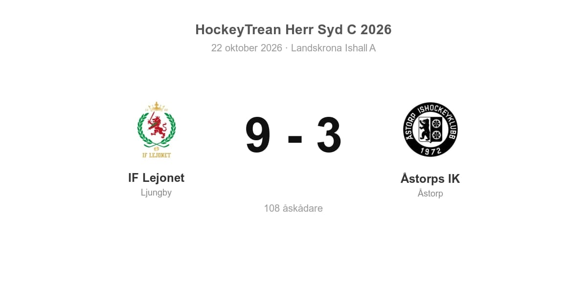 IF Lejonet vann klart mot Åstorps IK