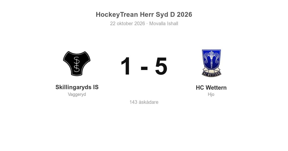 Skillingaryds IS föll hemma mot HC Wettern med 1–5