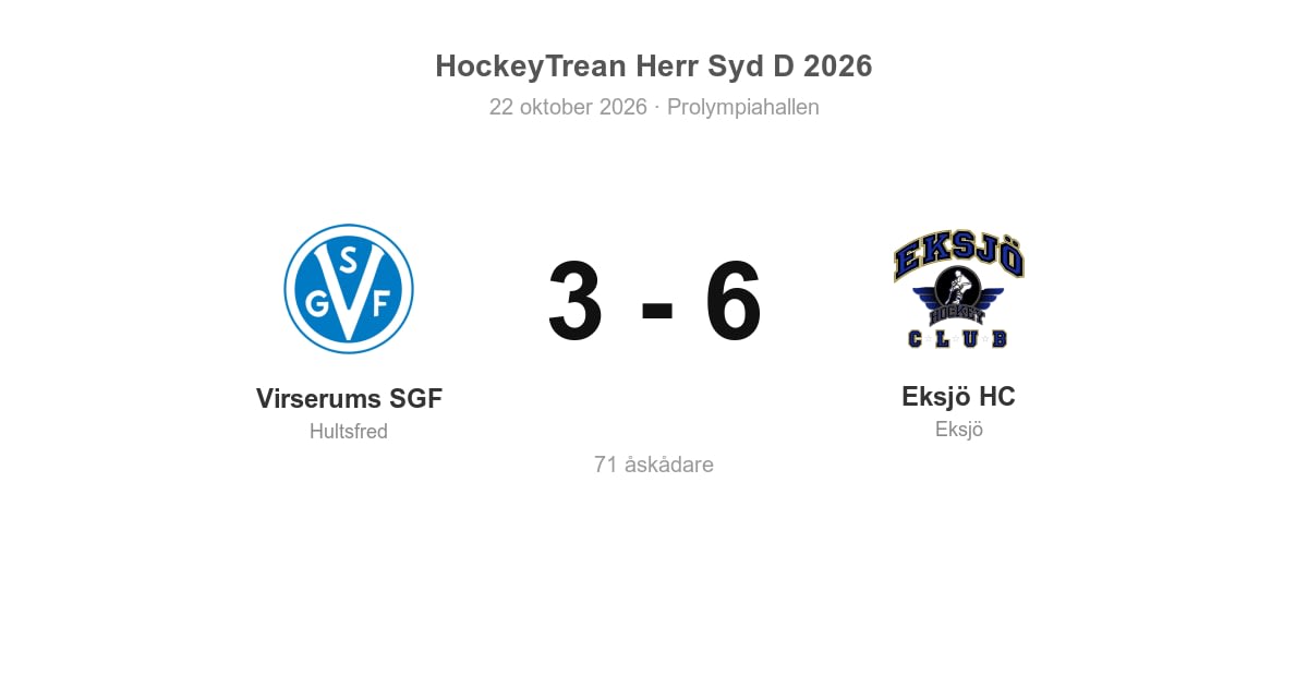 Virserums SGF föll hemma mot Eksjö HC