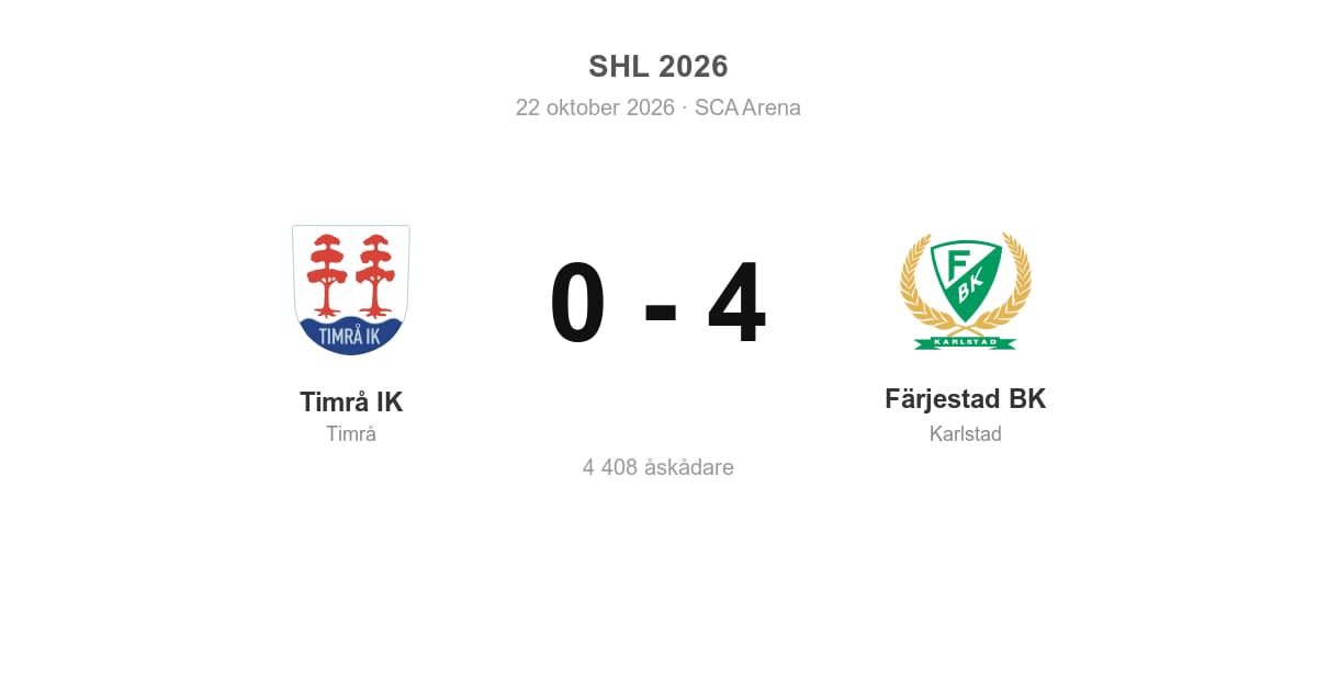 Timrå IK föll hemma mot Färjestad BK med 0–4