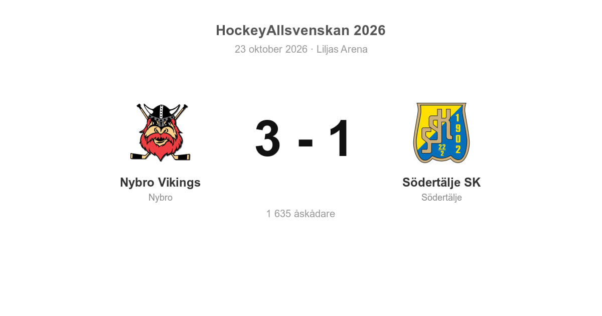 Södertälje SK föll borta mot Nybro Vikings