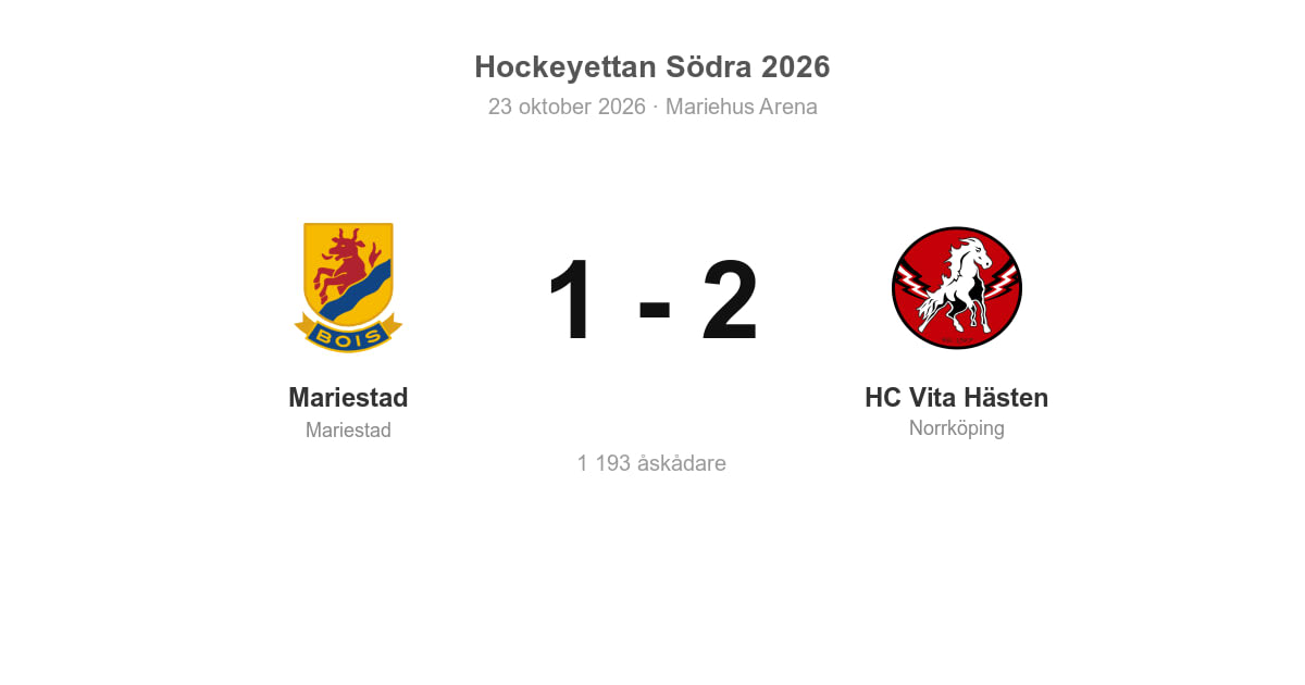 Mariestad föll hemma mot HC Vita Hästen