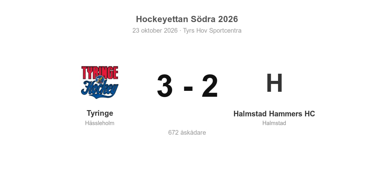 Tyringe vann hemma mot Halmstad Hammers HC