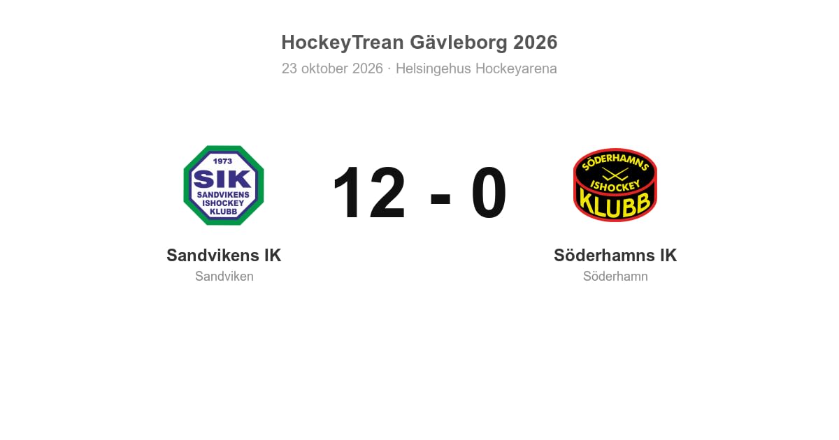 Sandvikens IK vann med 12–0 mot Söderhamns IK