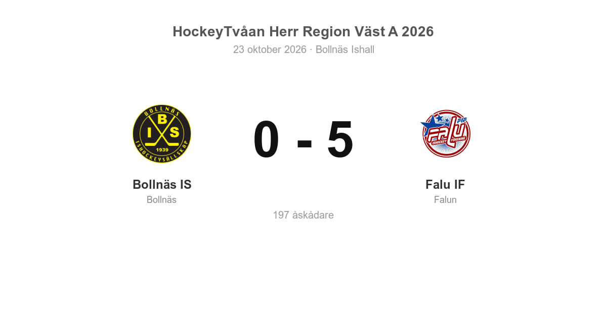 Bollnäs IS föll hemma mot Falu IF
