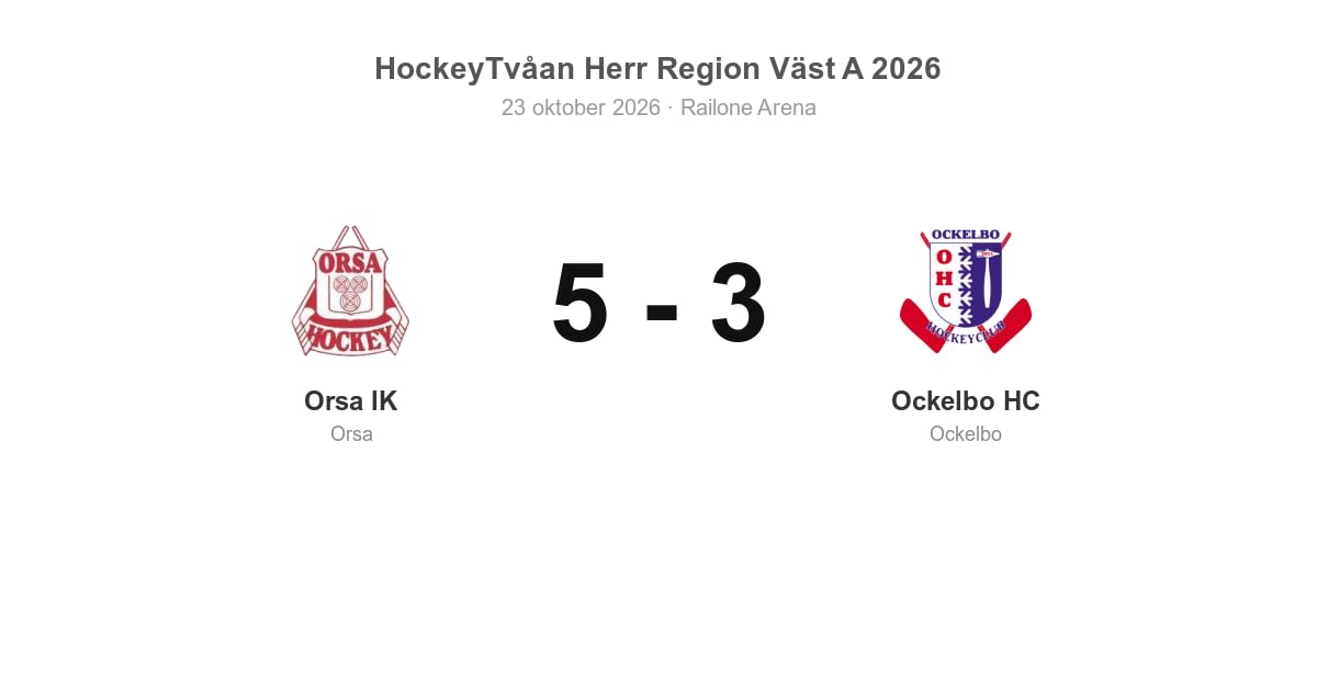 Orsa IK vann hemma mot Ockelbo HC med 5–3