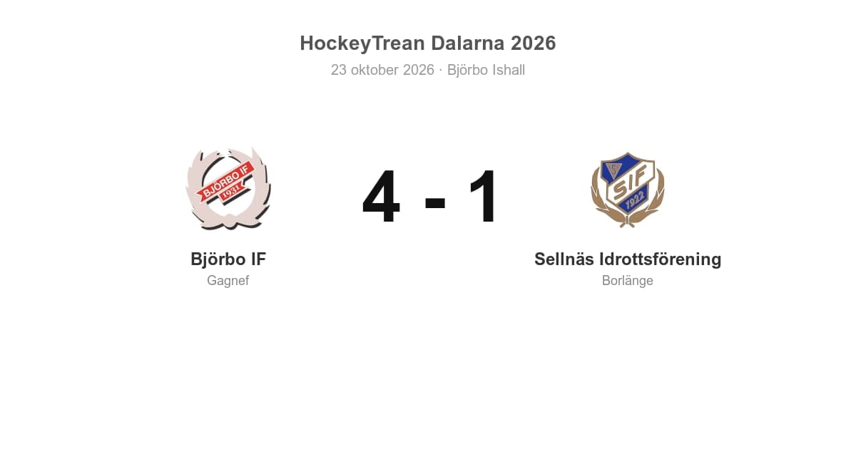 Björbo IF vann hemma mot Sellnäs med 4–1