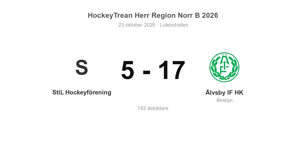 Älvsby IF HK vann stort borta mot StiL