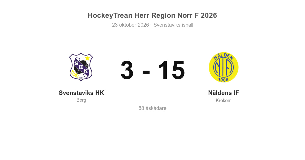 Näldens IF vann klart borta mot Svenstavik
