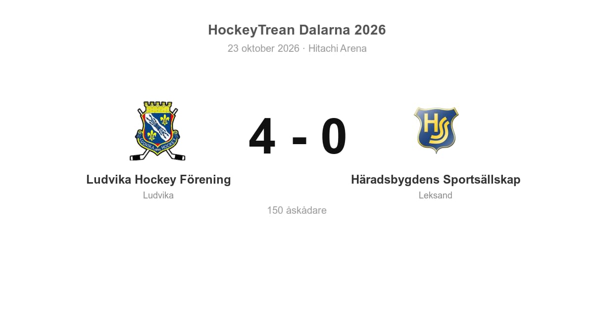 Häradsbygden föll med 0–4 mot Ludvika