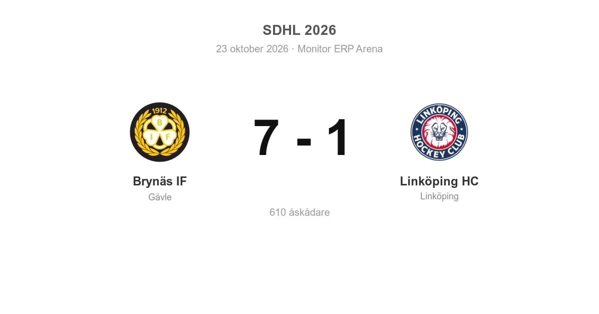 Linköping HC föll med 1–7 mot Brynäs
