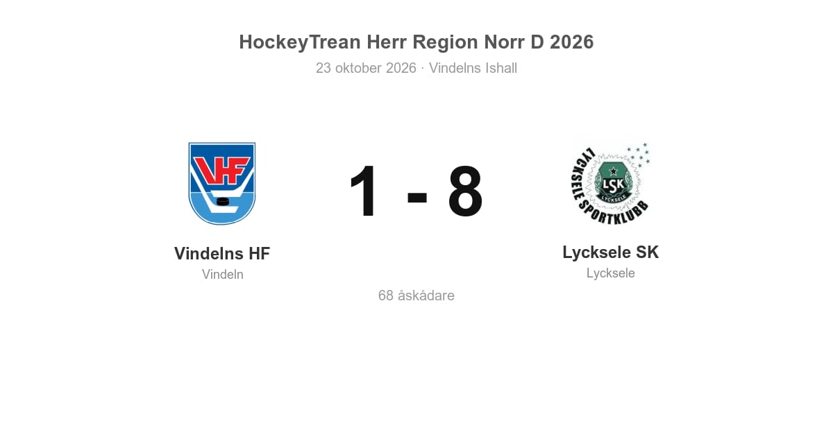 Lycksele SK vann klart borta mot Vindelns HF