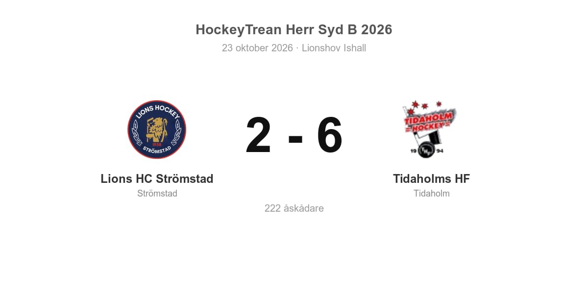 Tidaholms HF vann borta mot Lions HC Strömstad