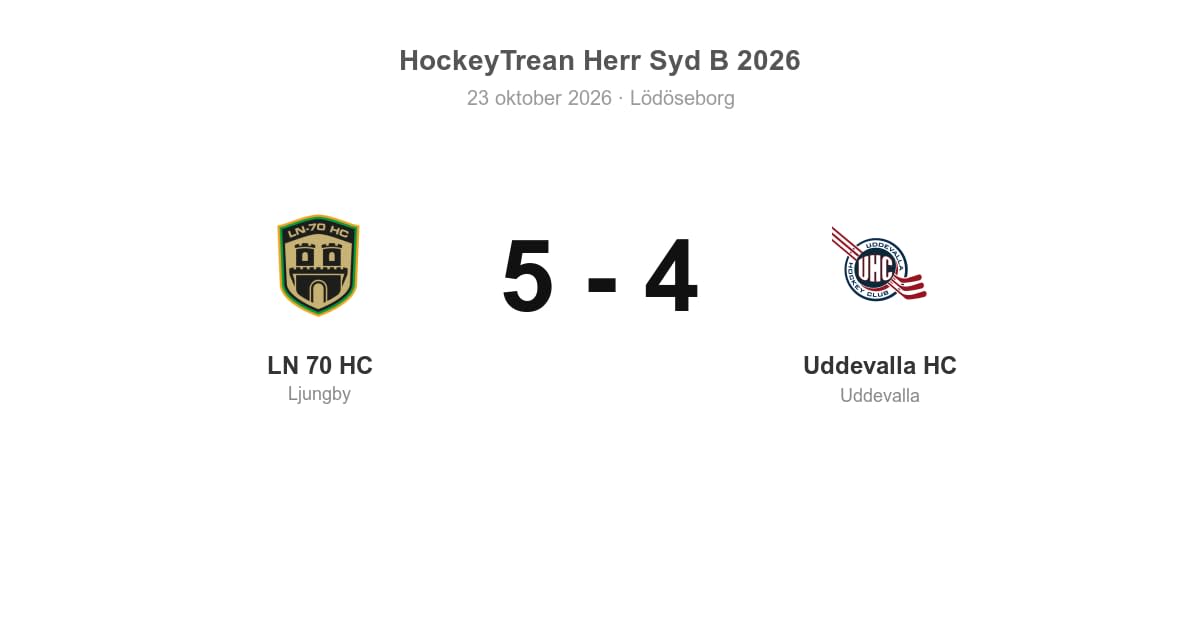 LN 70 HC vann med 5–4 mot Uddevalla HC
