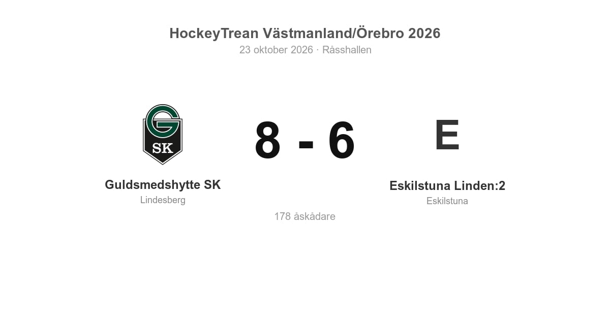 Guldsmedshytte SK vann med 8–6 mot Eskilstuna Linden:2