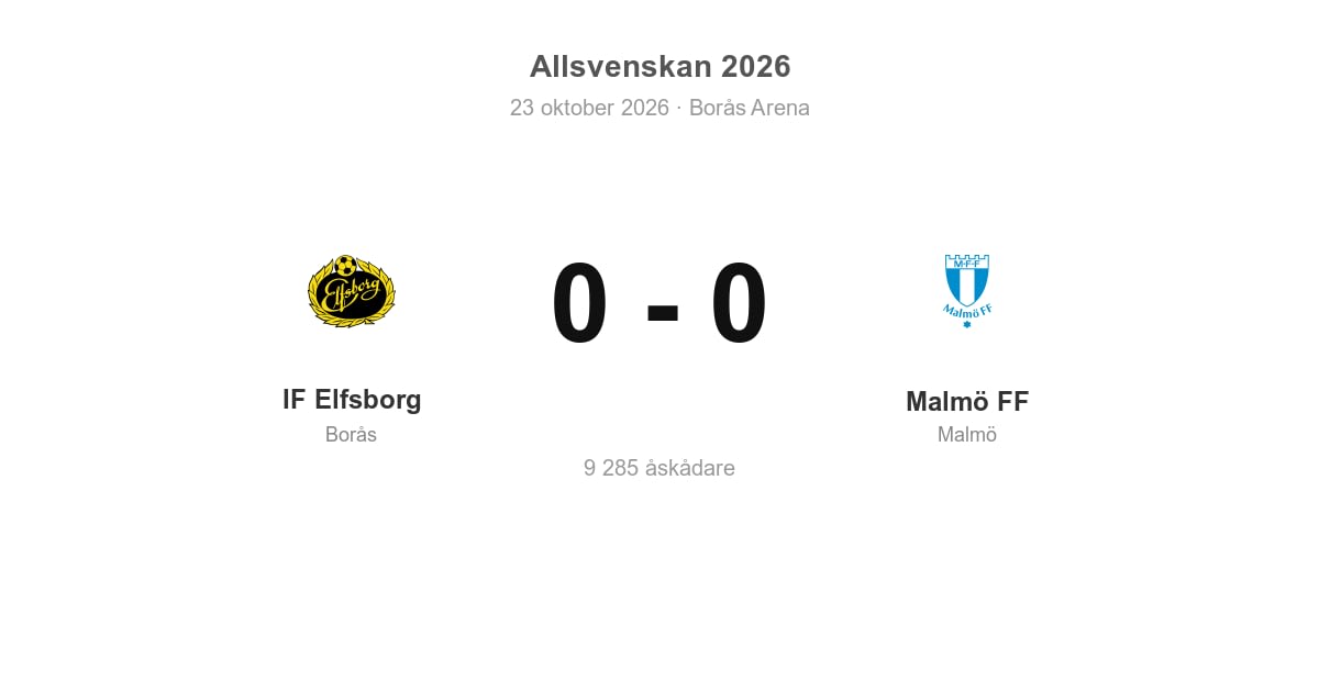 Malmö FF kryssade borta mot IF Elfsborg