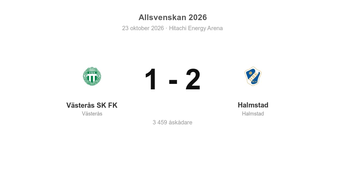 Halmstad vände och vann borta mot Västerås SK FK
