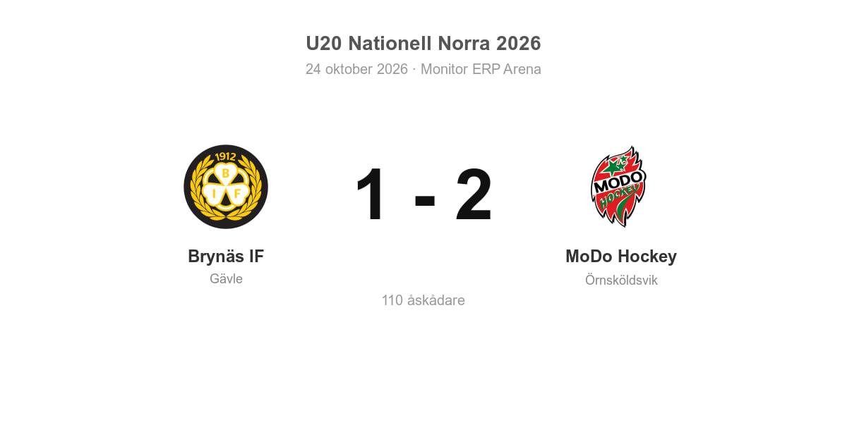MoDo Hockey vann borta mot Brynäs IF