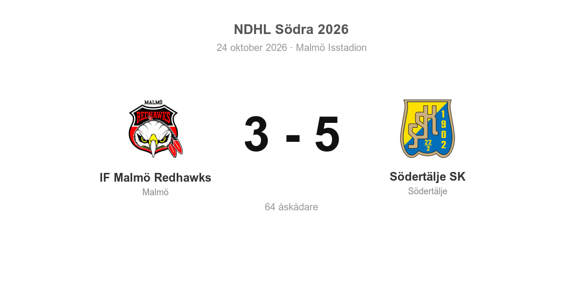 Södertälje SK vann borta mot Malmö Redhawks