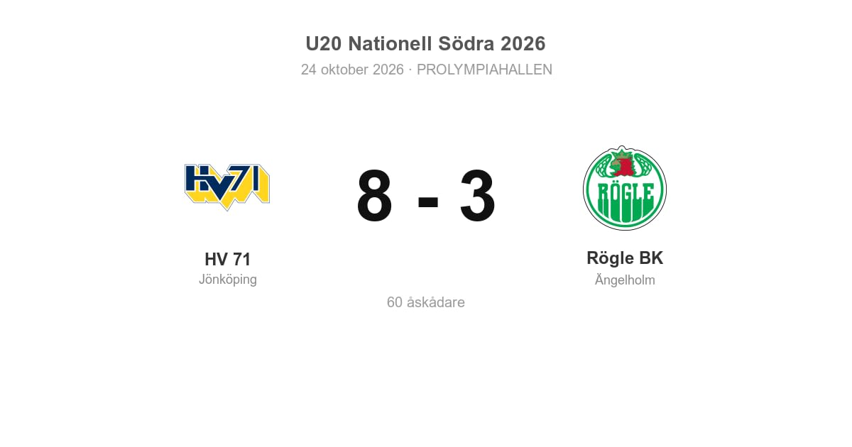 Rögle BK föll borta mot HV 71