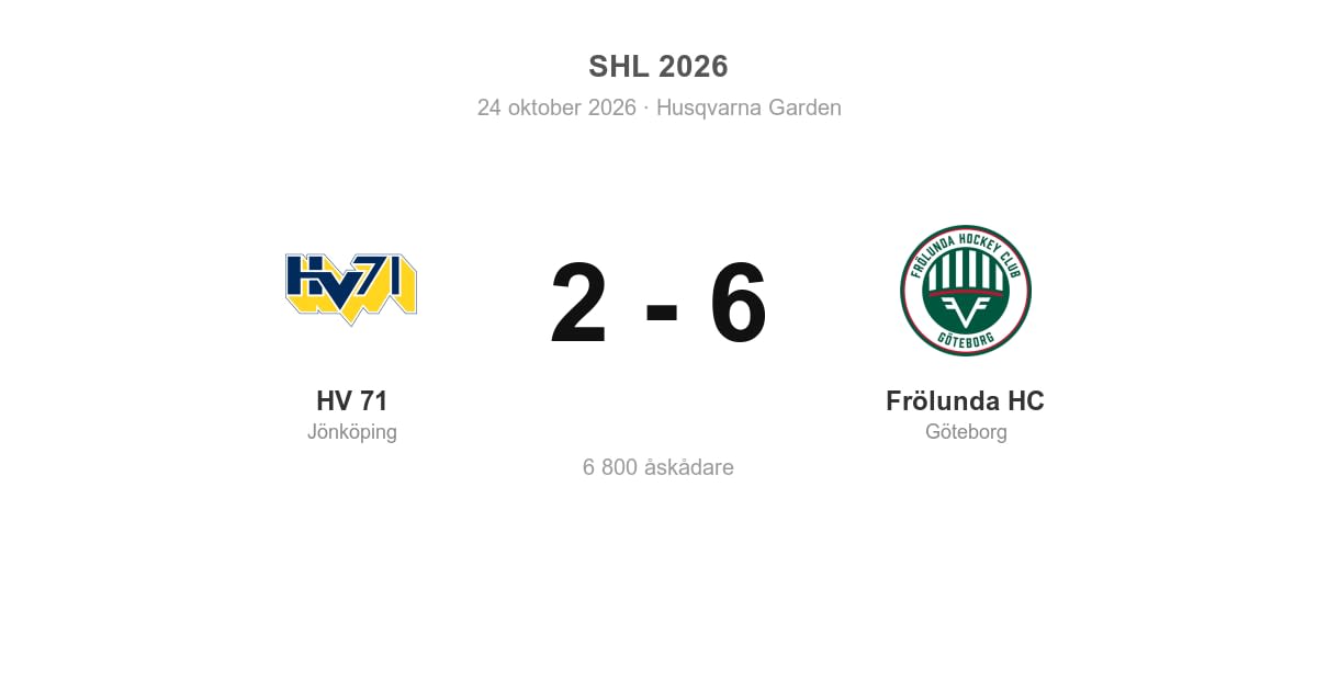 Frölunda HC vann klart borta mot HV 71