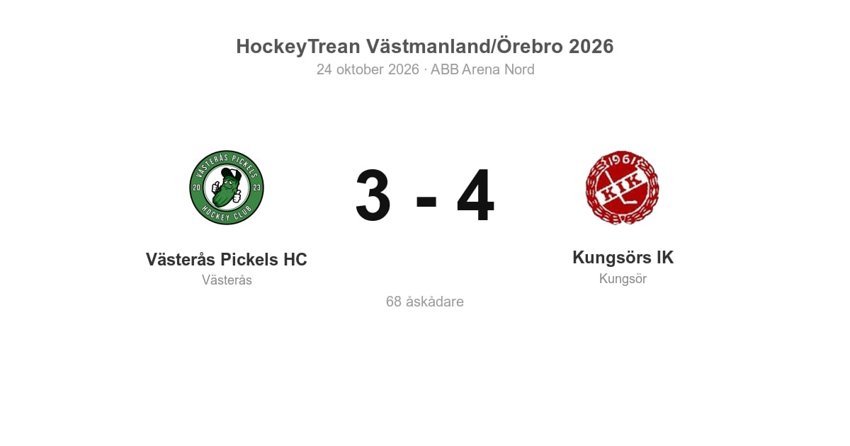 Västerås Pickels HC föll hemma mot Kungsörs IK