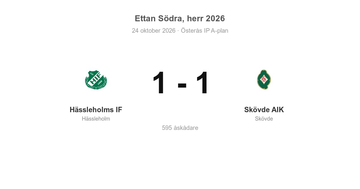 Skövde AIK kryssade borta mot Hässleholms IF