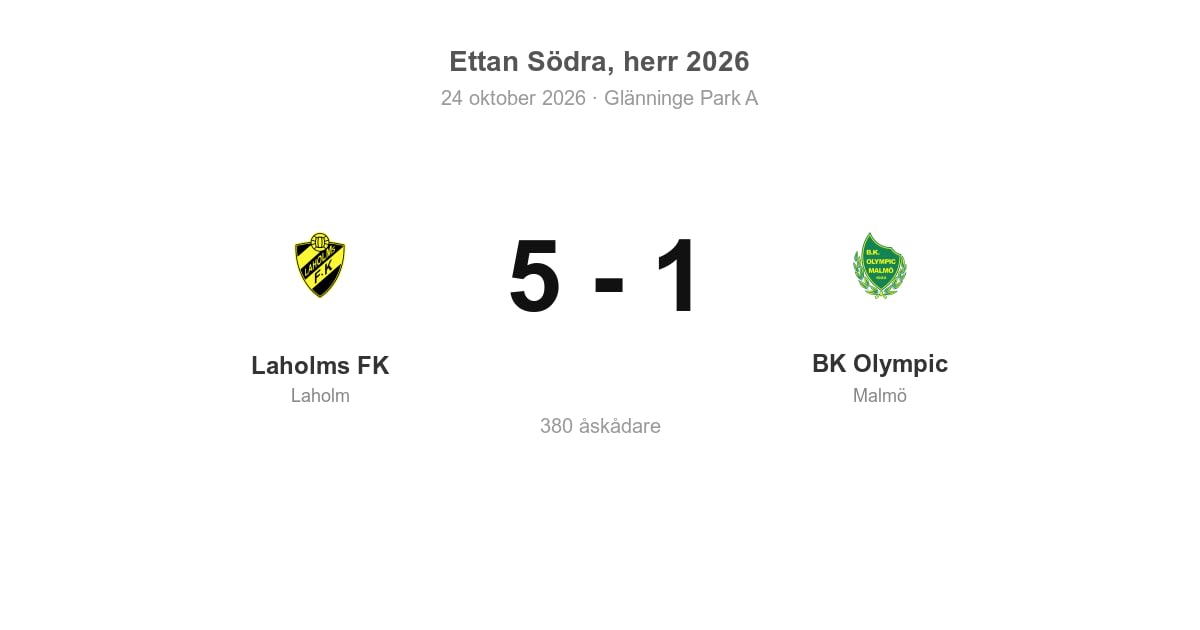 BK Olympic föll klart borta mot Laholms FK