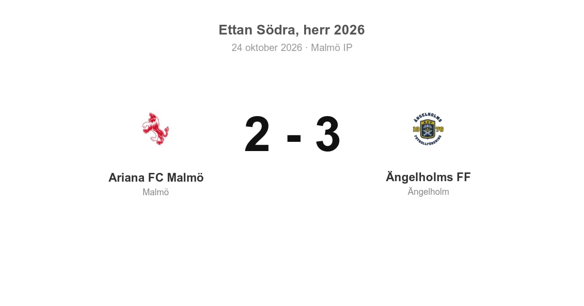 Ariana FC Malmö föll hemma mot Ängelholms FF