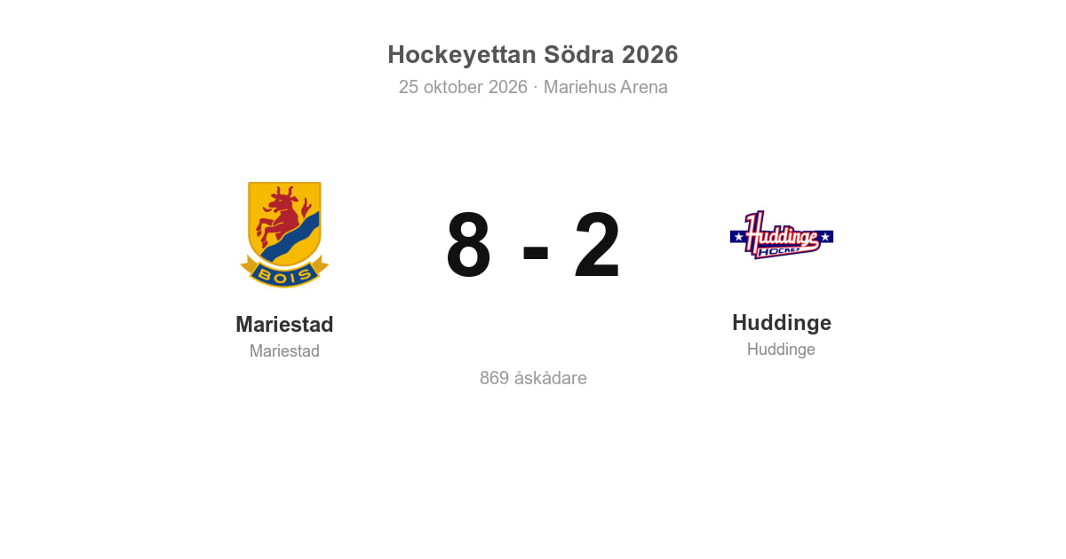 Mariestad vann klart mot Huddinge med 8–2