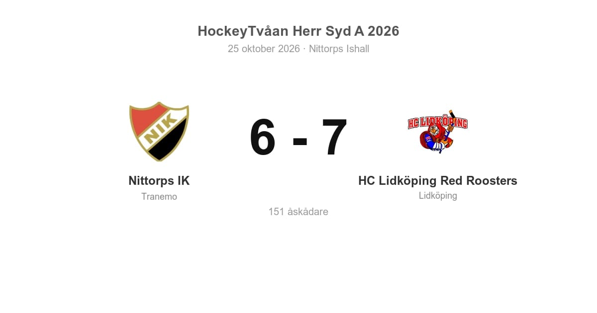 Nittorps IK föll hemma mot HC Lidköping