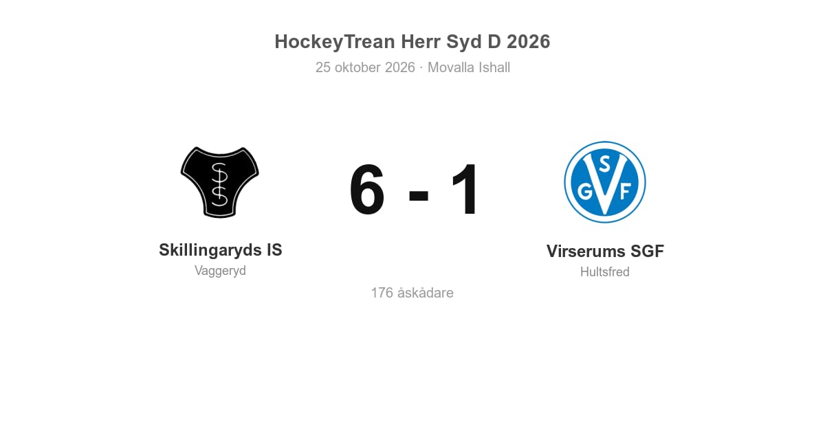 Virserums SGF föll med 1–6 mot Skillingaryds IS