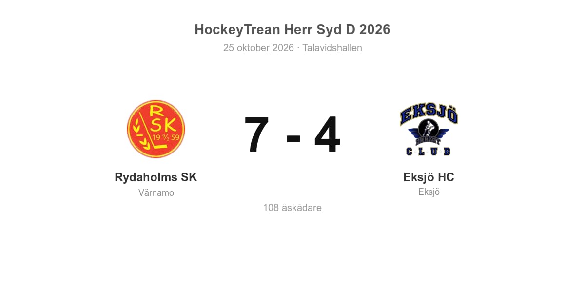 Eksjö HC föll borta mot Rydaholms SK