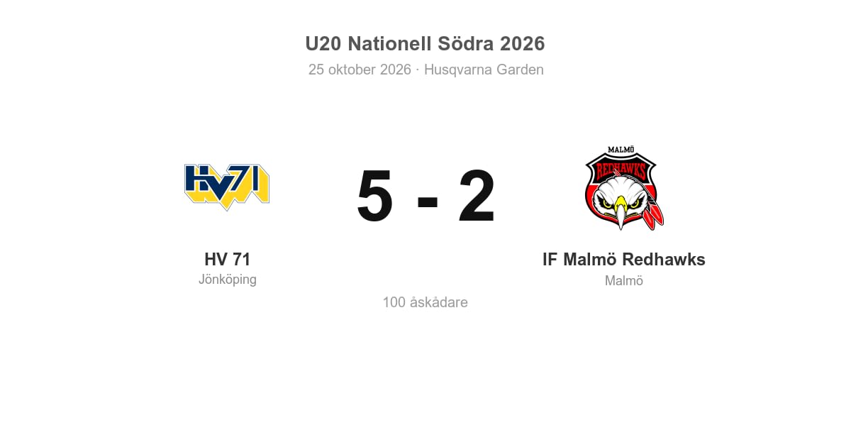 IF Malmö Redhawks föll med 2–5 mot HV 71