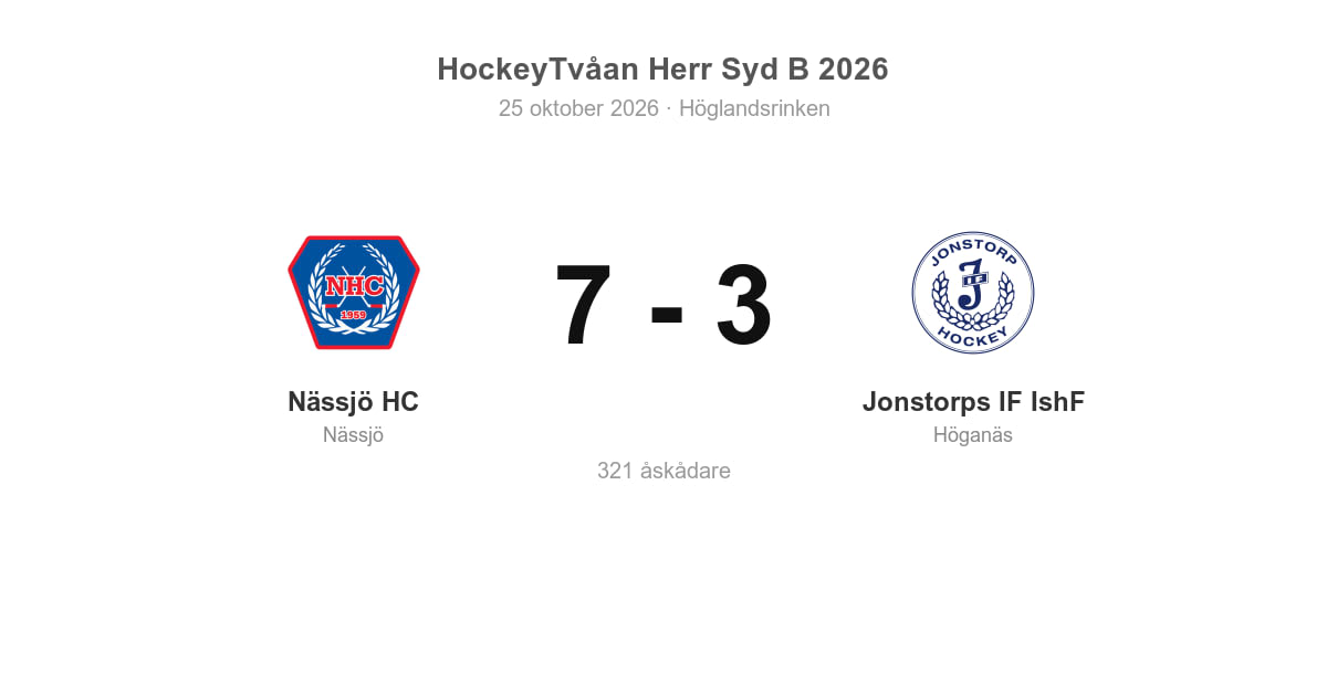 Jonstorp föll med 3–7 mot Nässjö HC