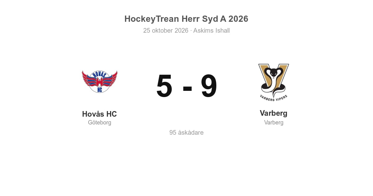 Varberg vann bortamatchen mot Hovås HC