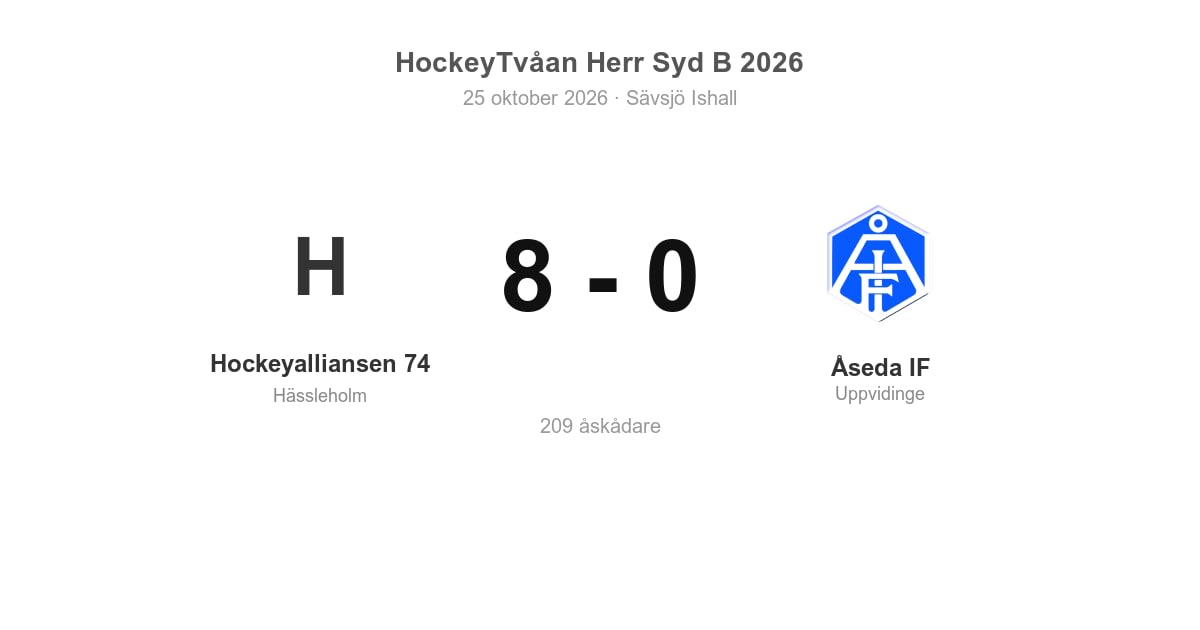 Hockeyalliansen 74 vann med 8–0 mot Åseda IF