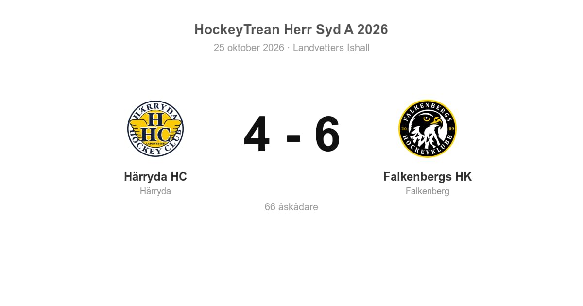 Falkenbergs HK vann borta mot Härryda HC