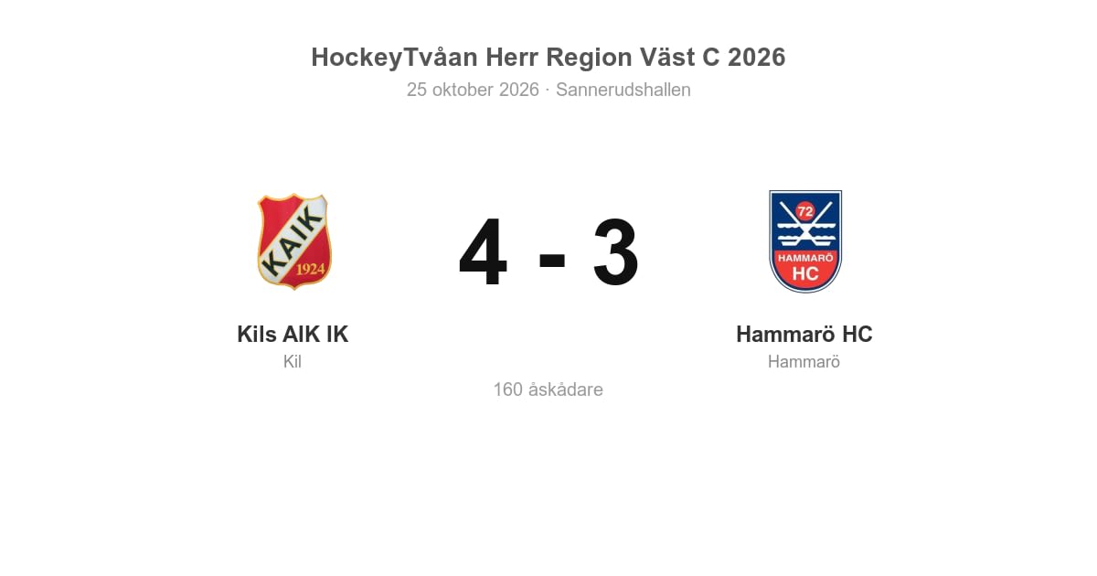 Kils AIK IK vann hemma mot Hammarö HC